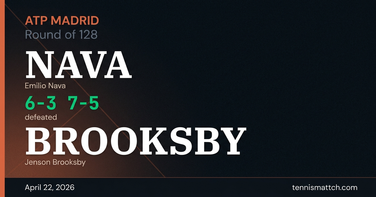 Emilio Nava vs Jenson Brooksby — Madrid 2026
