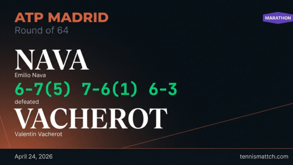 Emilio Nava vs Valentin Vacherot — Madrid 2026