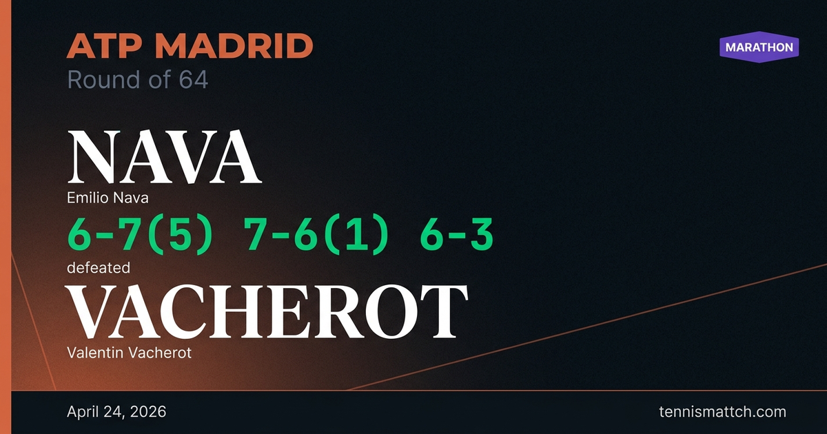 Emilio Nava vs Valentin Vacherot — Madrid 2026