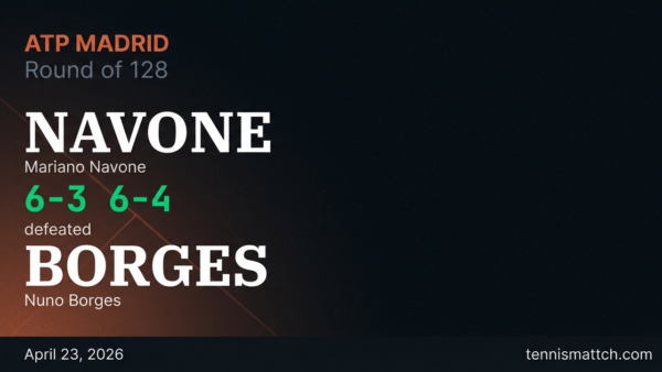 Mariano Navone vs Nuno Borges — Madrid 2026