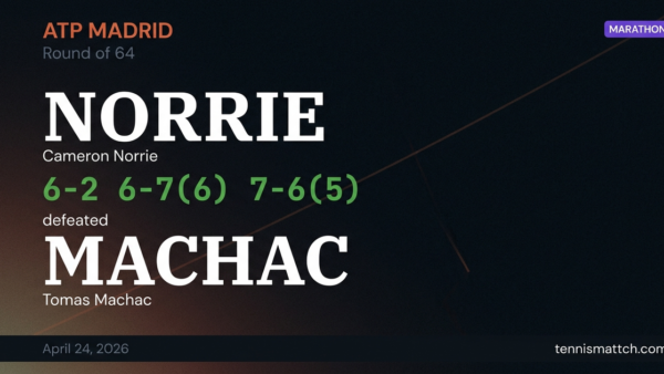 Cameron Norrie vs Tomas Machac — Madrid 2026