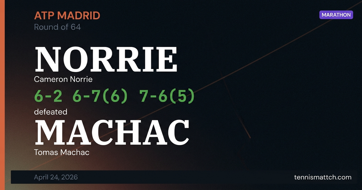 Cameron Norrie vs Tomas Machac — Madrid 2026