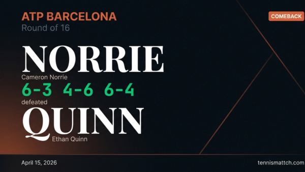 Cameron Norrie vs Ethan Quinn — Barcelona 2026