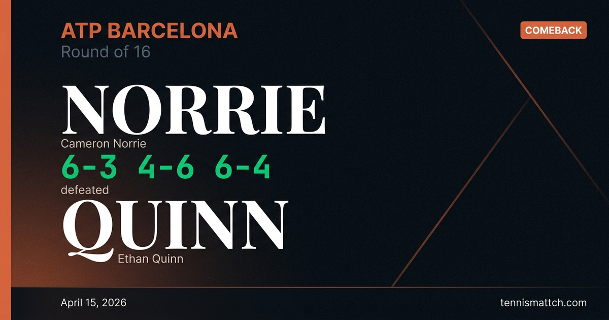 Cameron Norrie vs Ethan Quinn — Barcelona 2026