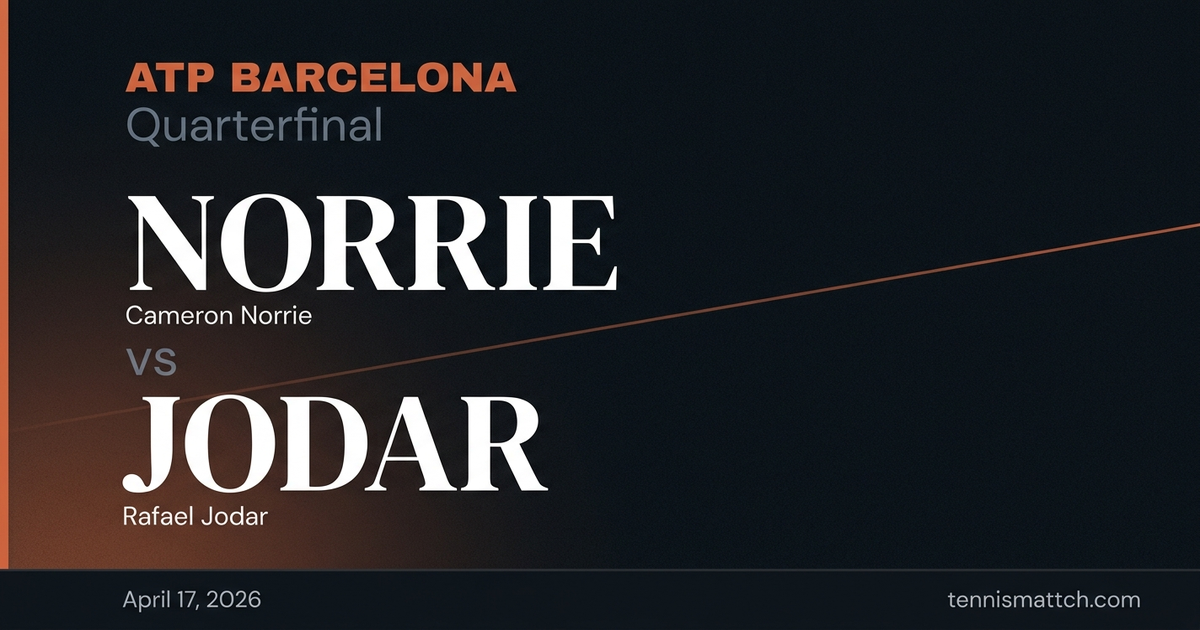 Cameron Norrie vs Rafael Jodar — Barcelona 2026 Preview