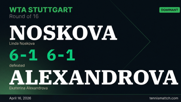 Linda Noskova vs Ekaterina Alexandrova — Stuttgart 2026