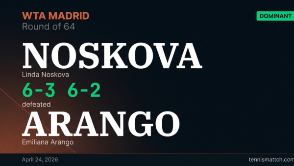 Linda Noskova vs Emiliana Arango — Madrid 2026