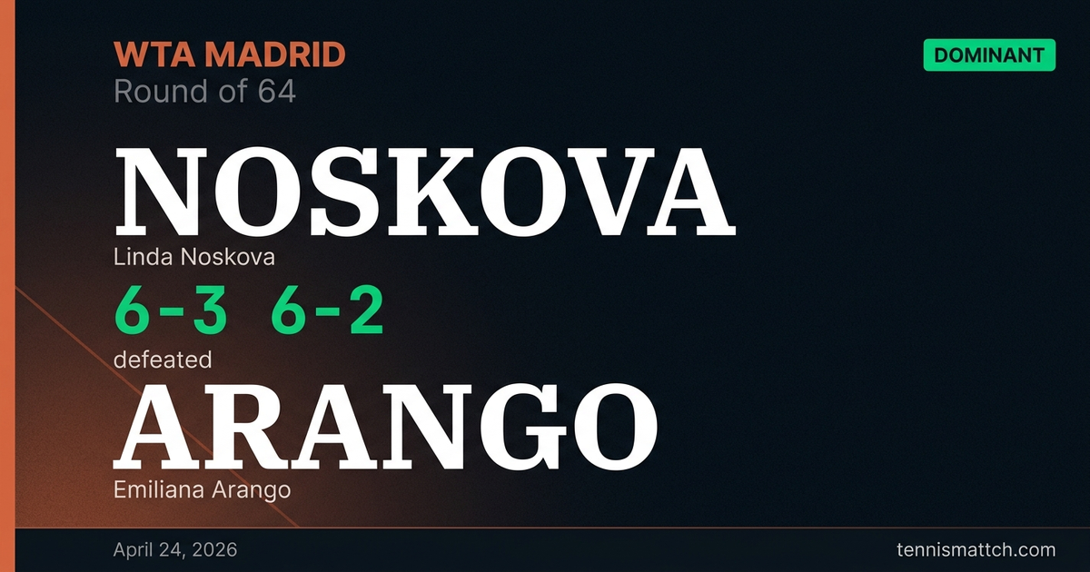 Linda Noskova vs Emiliana Arango — Madrid 2026