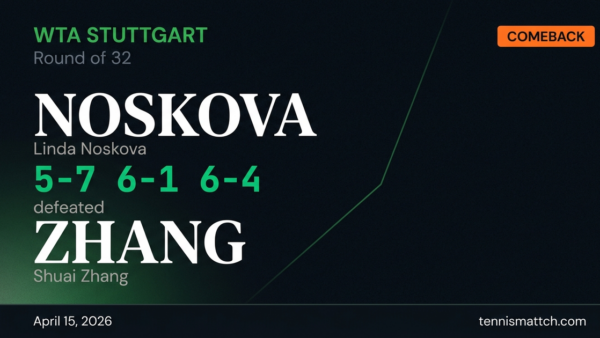 Linda Noskova vs Shuai Zhang — Stuttgart 2026