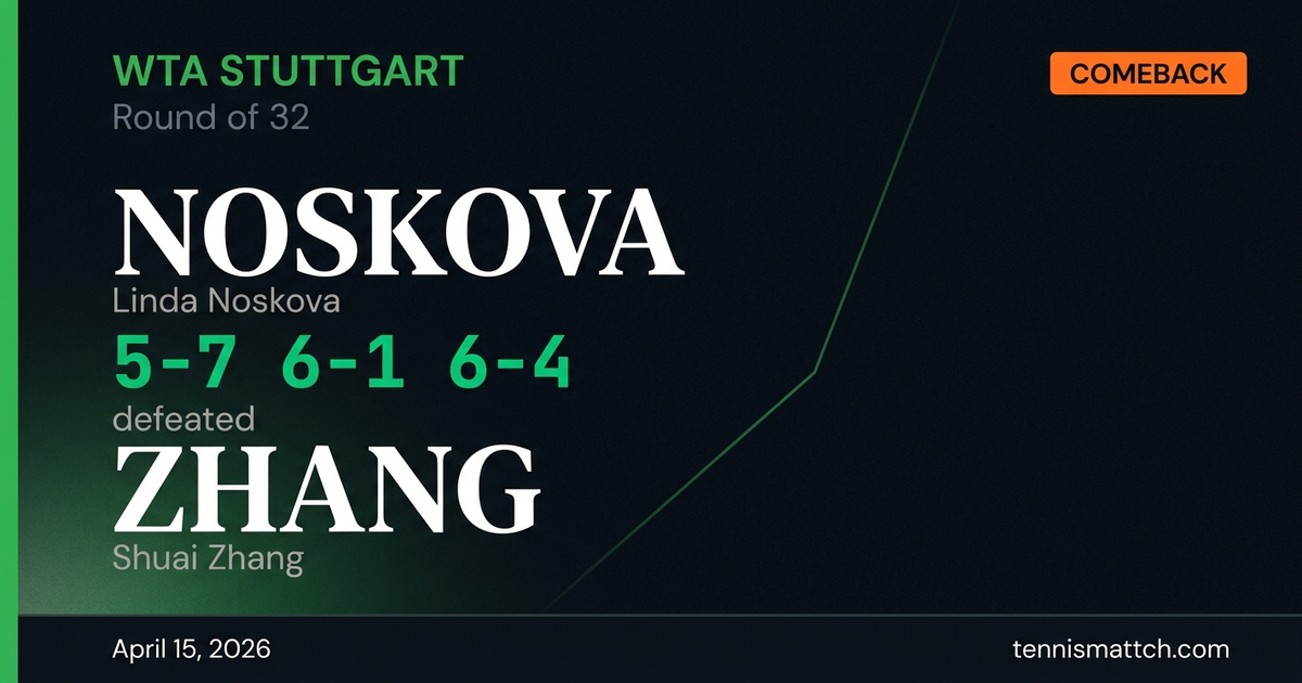 Linda Noskova vs Shuai Zhang — Stuttgart 2026
