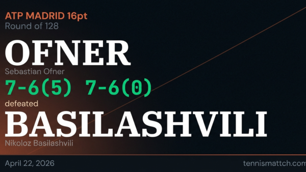 Sebastian Ofner vs Nikoloz Basilashvili — Madrid 2026