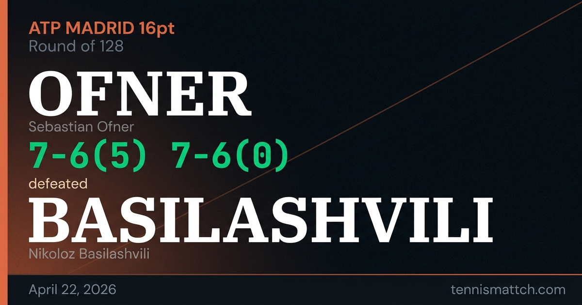 Sebastian Ofner vs Nikoloz Basilashvili — Madrid 2026