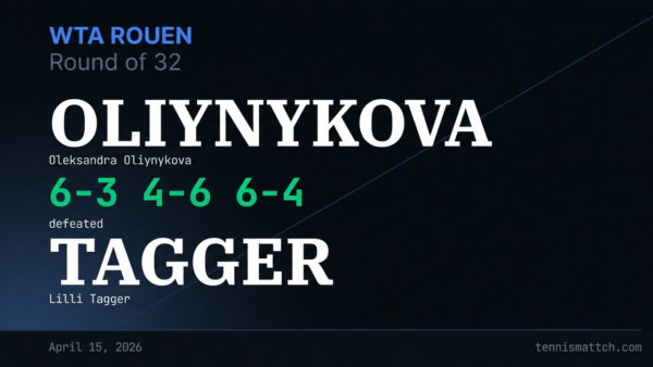 Oleksandra Oliynykova vs Lilli Tagger — Rouen 2026