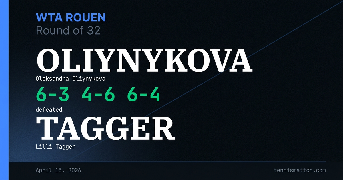Oleksandra Oliynykova vs Lilli Tagger — Rouen 2026