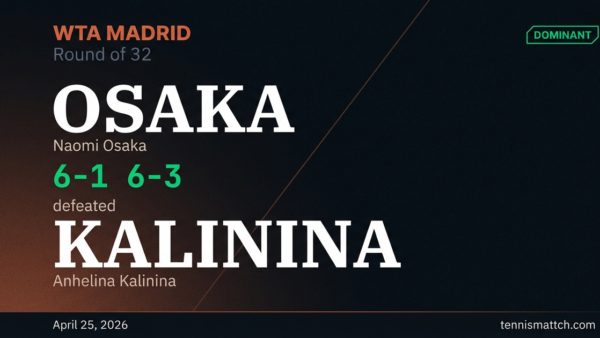 Naomi Osaka vs Anhelina Kalinina — Madrid 2026