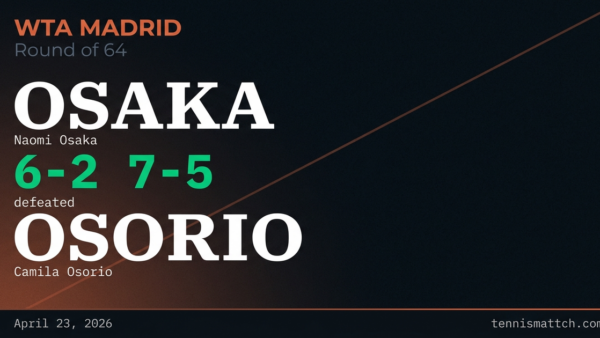 Naomi Osaka vs Camila Osorio — Madrid 2026