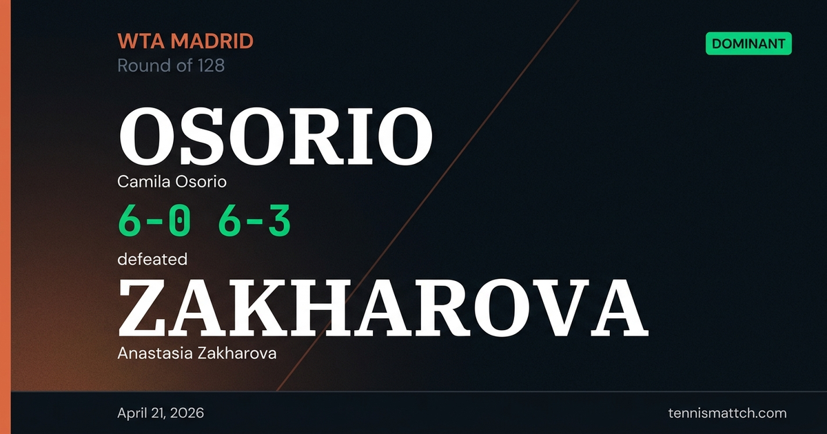 Camila Osorio vs Anastasia Zakharova — Madrid 2026