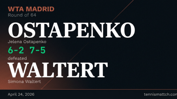 Jelena Ostapenko vs Simona Waltert — Madrid 2026