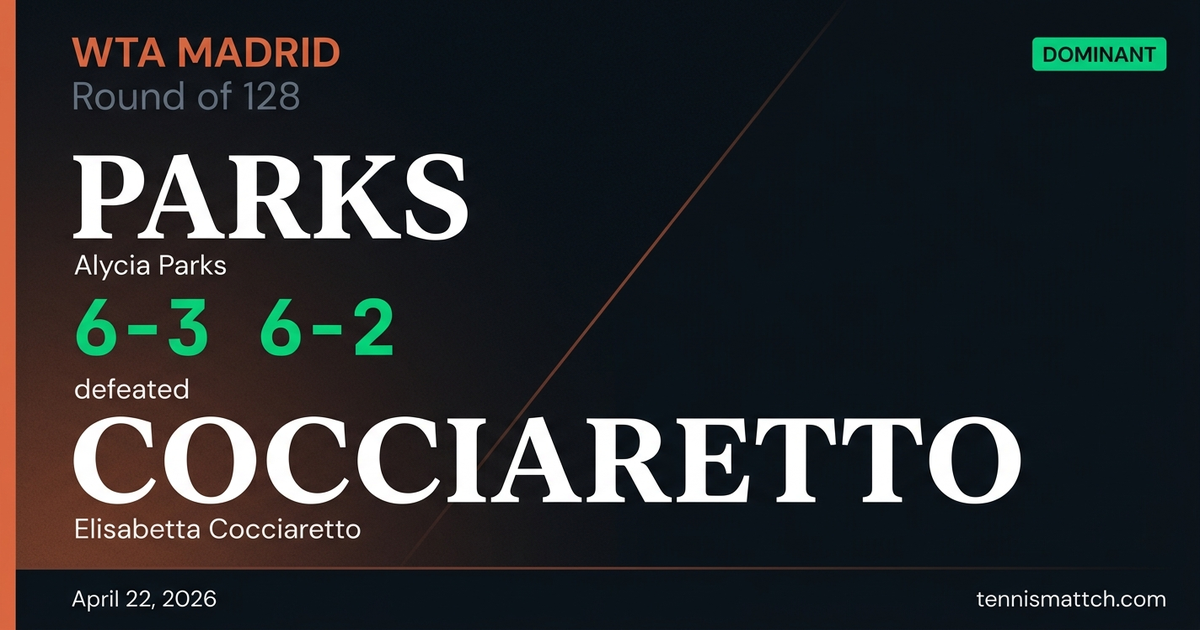 Alycia Parks vs Elisabetta Cocciaretto — Madrid 2026