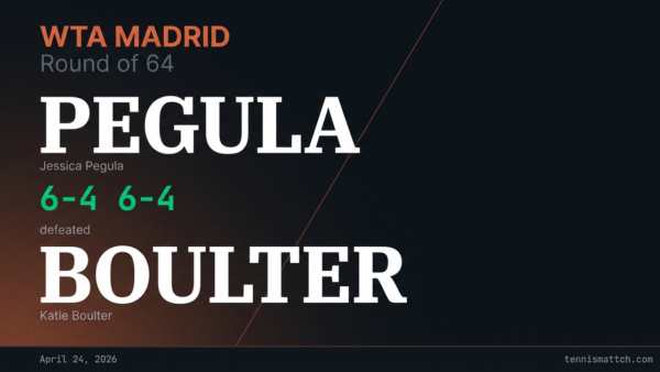 Jessica Pegula vs Katie Boulter — Madrid 2026