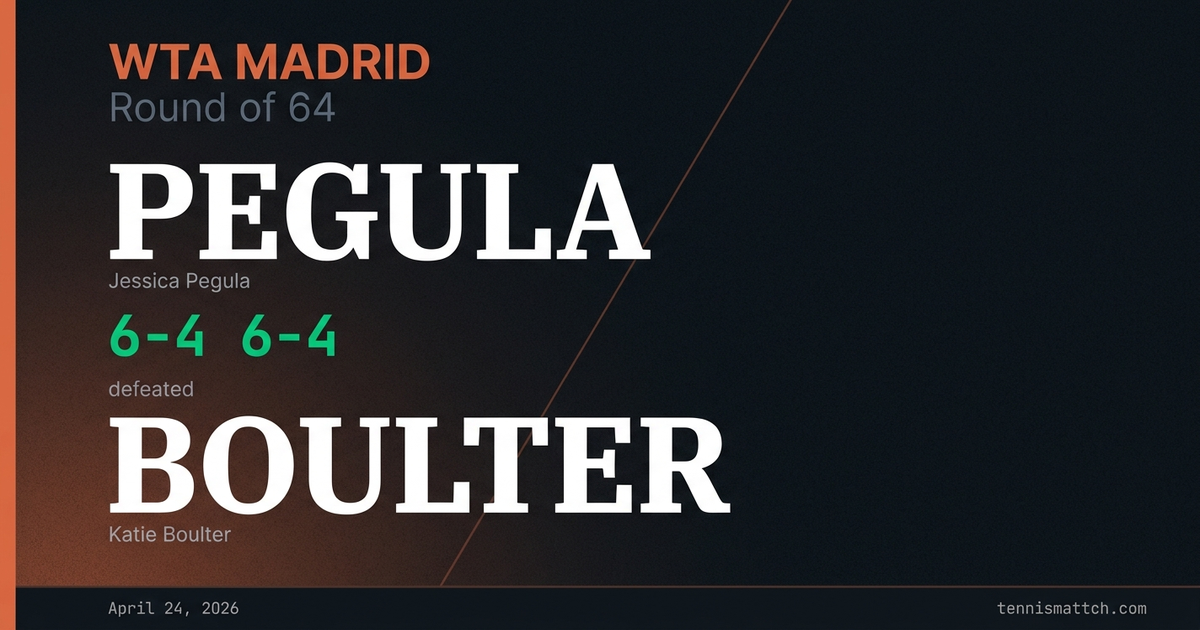 Jessica Pegula vs Katie Boulter — Madrid 2026