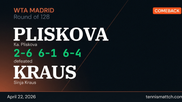 Ka. Pliskova vs Sinja Kraus — Madrid 2026