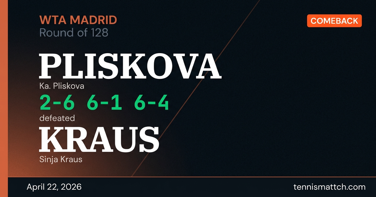 Ka. Pliskova vs Sinja Kraus — Madrid 2026