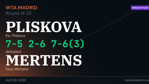 Ka. Pliskova vs Elise Mertens — Madrid 2026