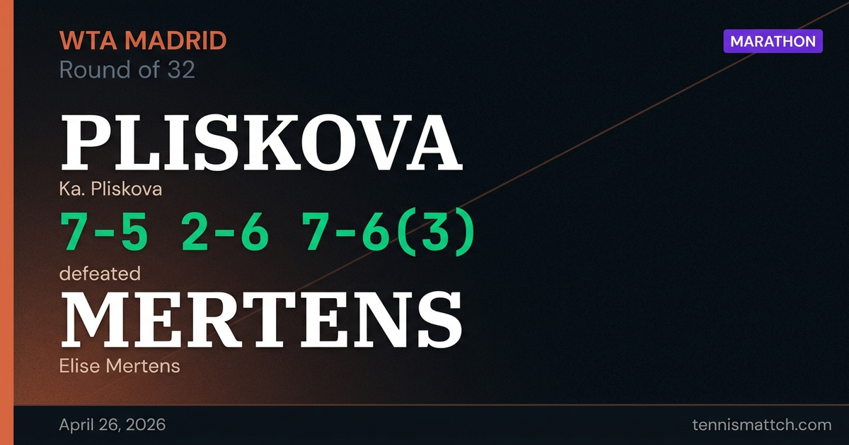 Ka. Pliskova vs Elise Mertens — Madrid 2026