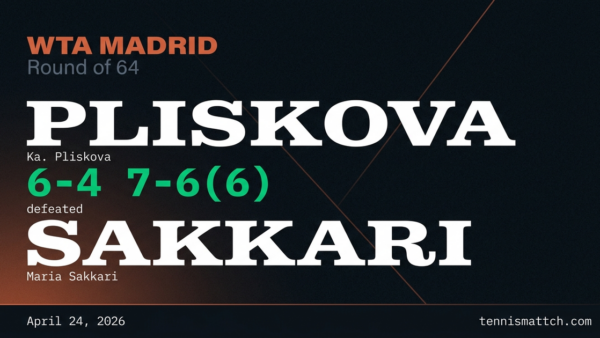 Ka. Pliskova vs Maria Sakkari — Madrid 2026