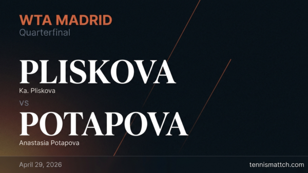 Ka. Pliskova vs Anastasia Potapova — Madrid 2026 Preview