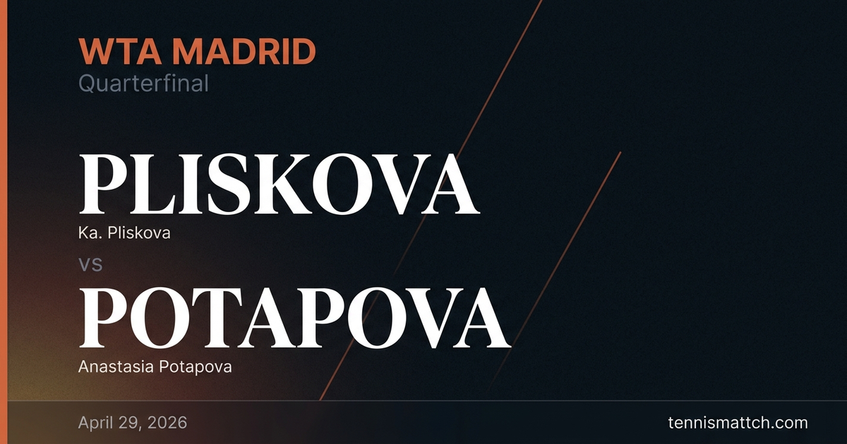 Ka. Pliskova vs Anastasia Potapova — Madrid 2026 Preview