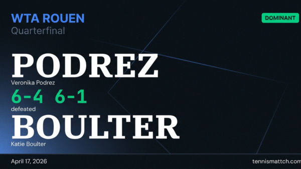 Veronika Podrez vs Katie Boulter — Rouen 2026