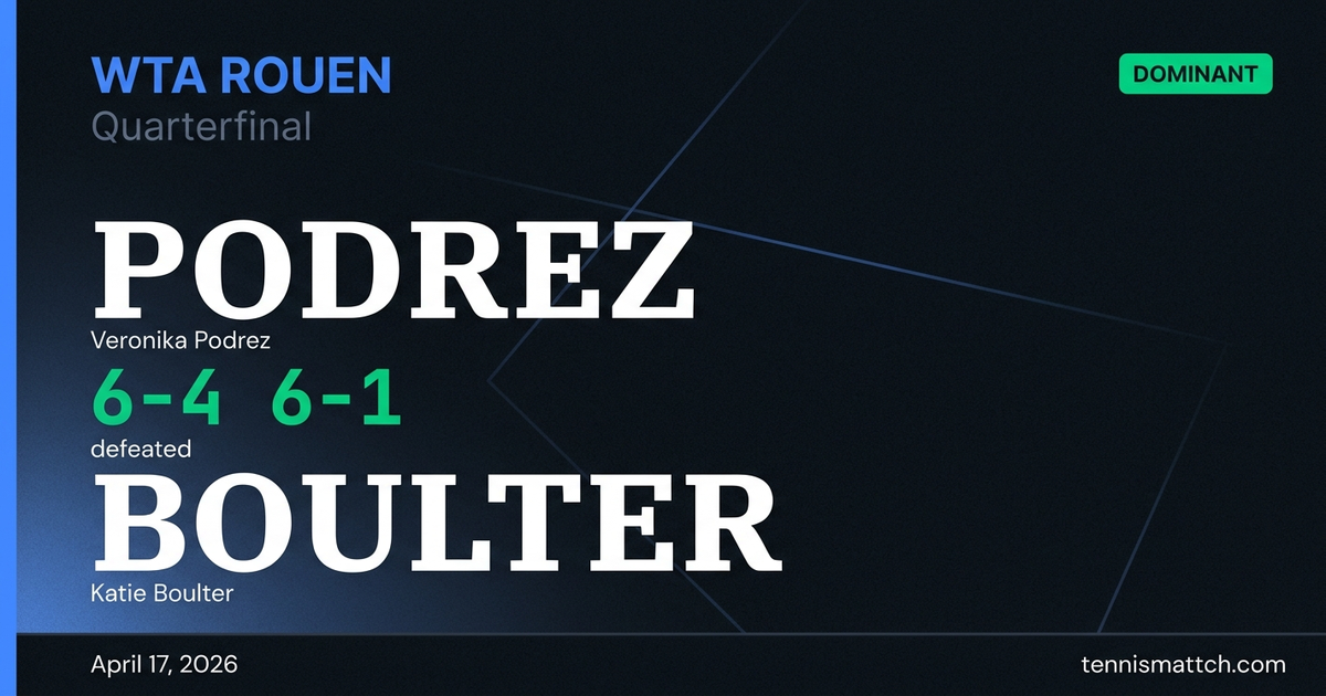Veronika Podrez vs Katie Boulter — Rouen 2026