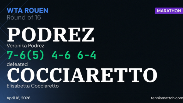 Veronika Podrez vs Elisabetta Cocciaretto — Rouen 2026