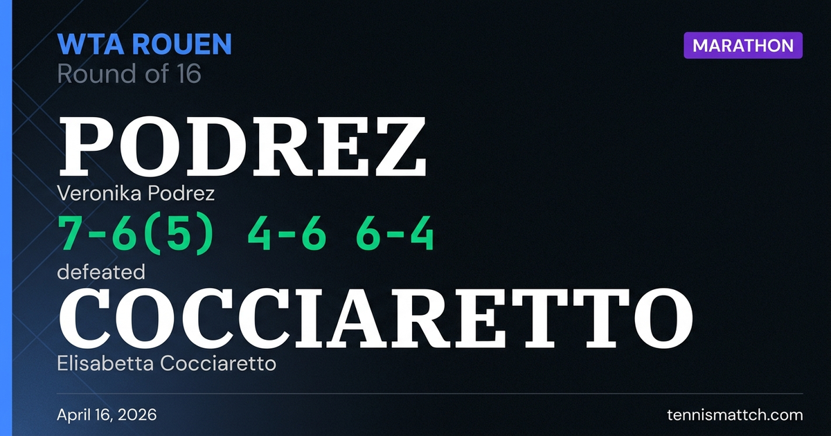 Veronika Podrez vs Elisabetta Cocciaretto — Rouen 2026