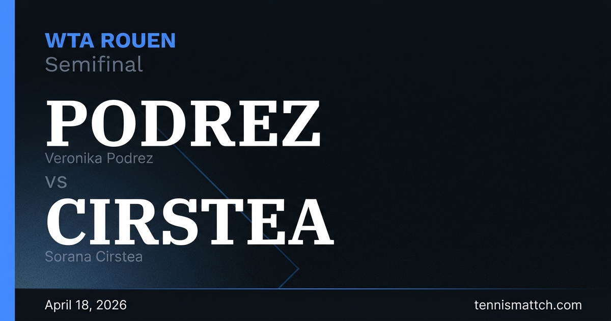 Veronika Podrez vs Sorana Cirstea — Rouen 2026 Preview