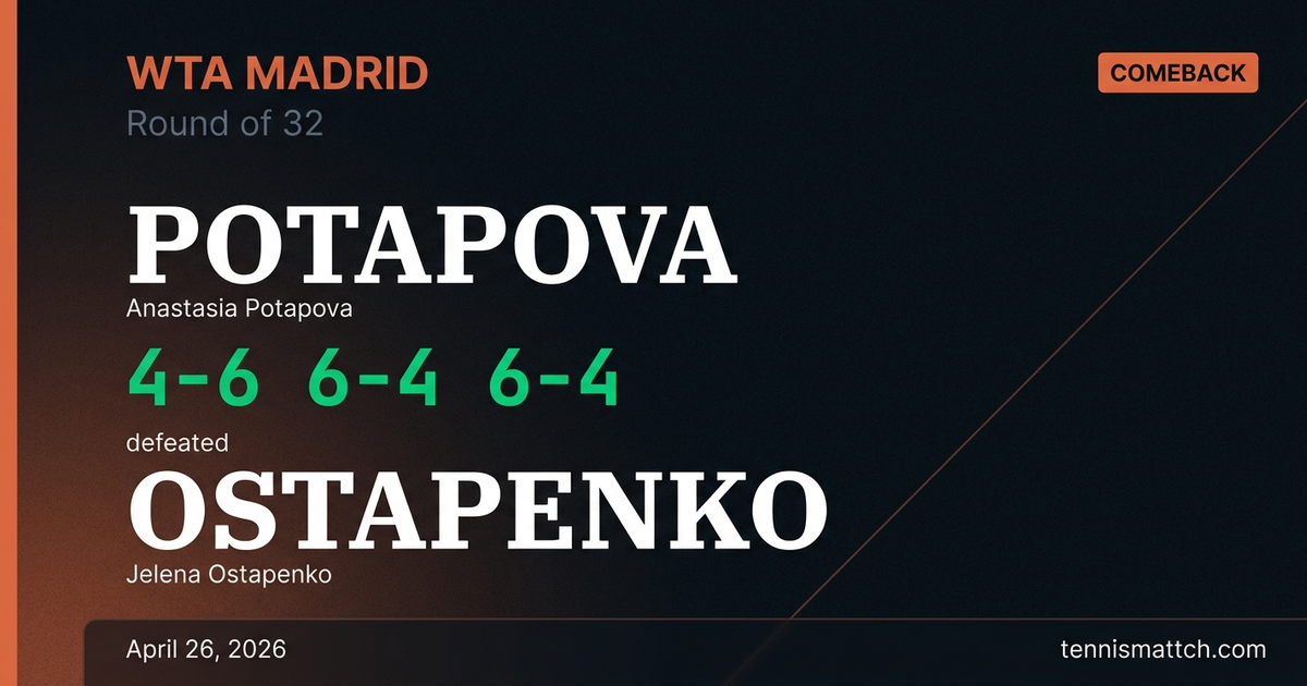 Anastasia Potapova vs Jelena Ostapenko — Madrid 2026