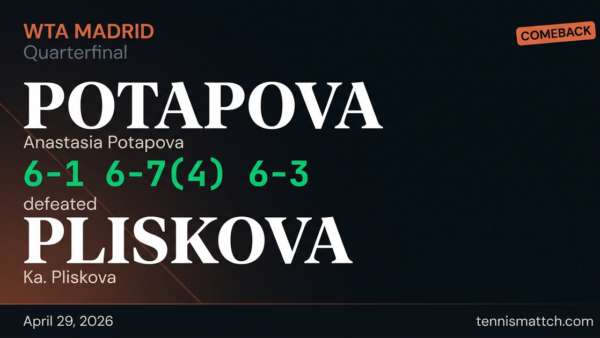 Anastasia Potapova vs Ka. Pliskova — Madrid 2026