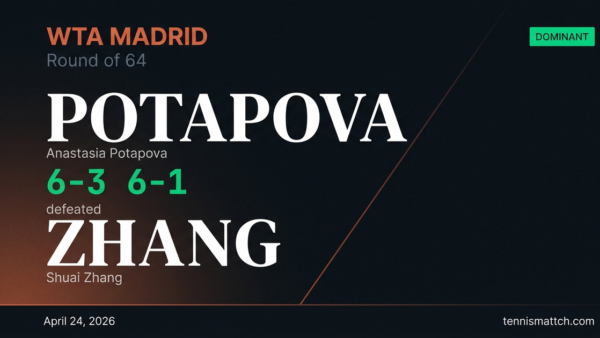 Anastasia Potapova vs Shuai Zhang — Madrid 2026