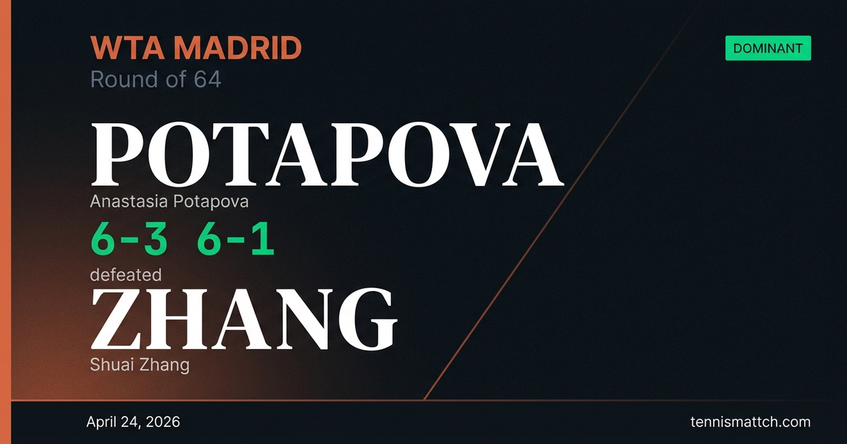 Anastasia Potapova vs Shuai Zhang — Madrid 2026