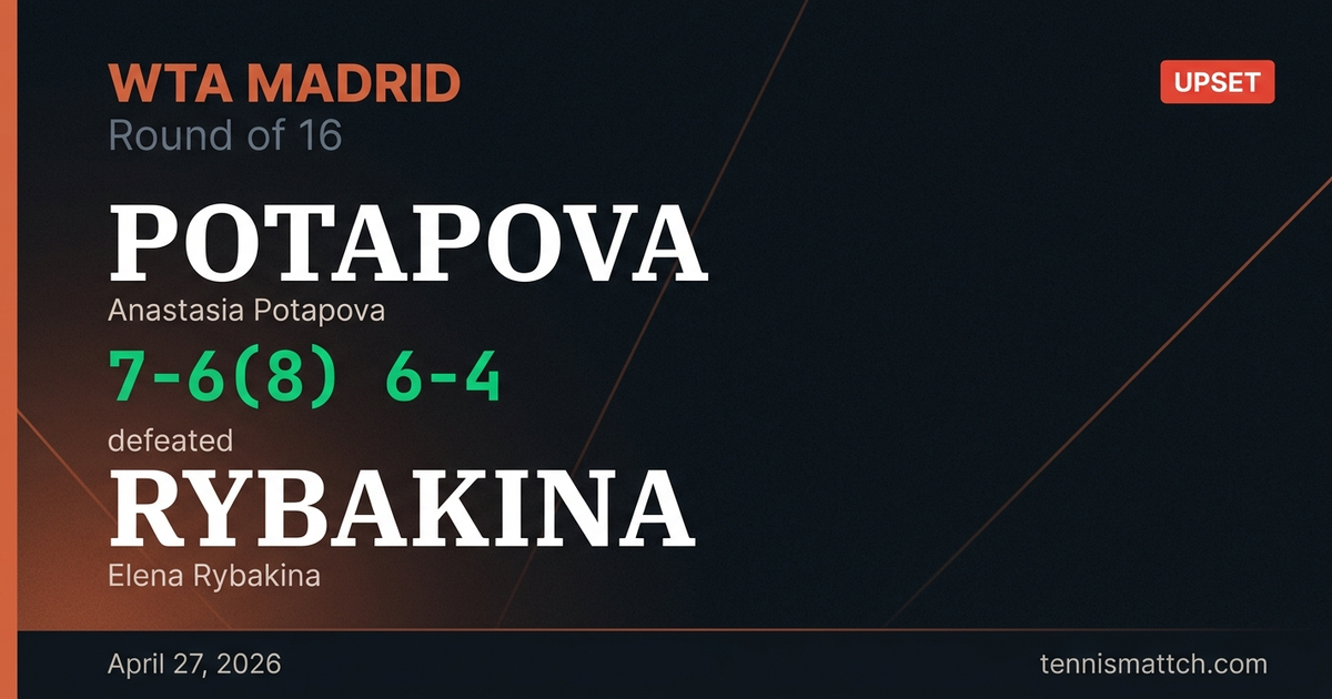 Anastasia Potapova vs Elena Rybakina — Madrid 2026