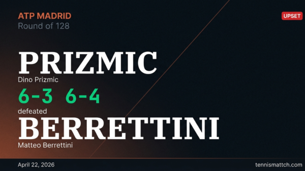 Dino Prizmic vs Matteo Berrettini — Madrid 2026