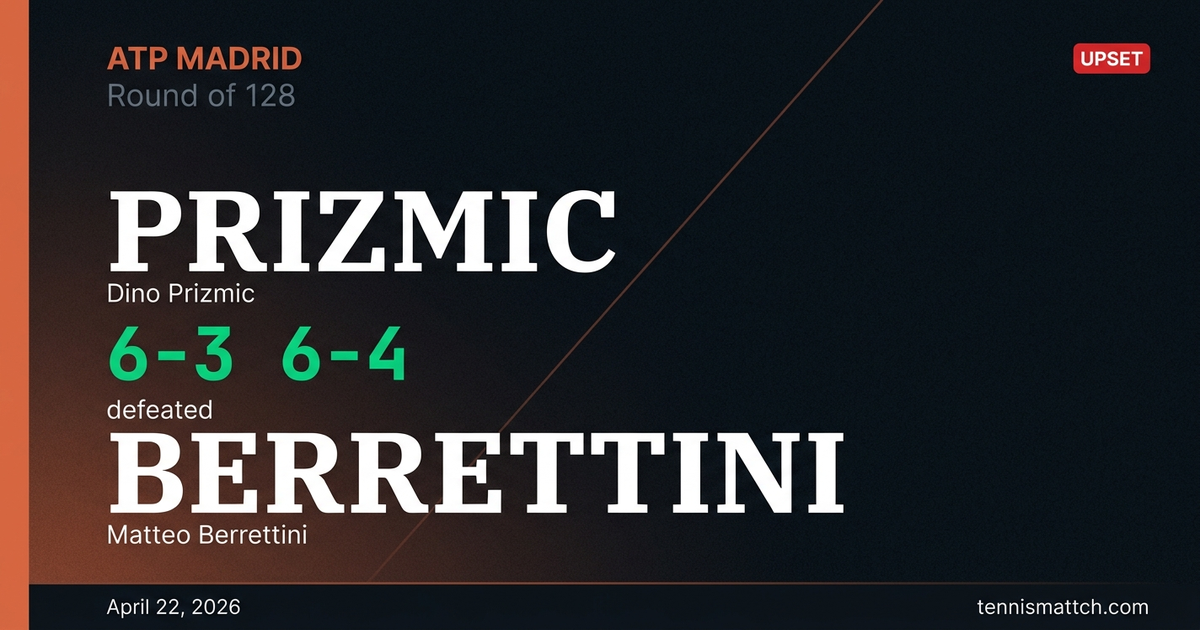 Dino Prizmic vs Matteo Berrettini — Madrid 2026
