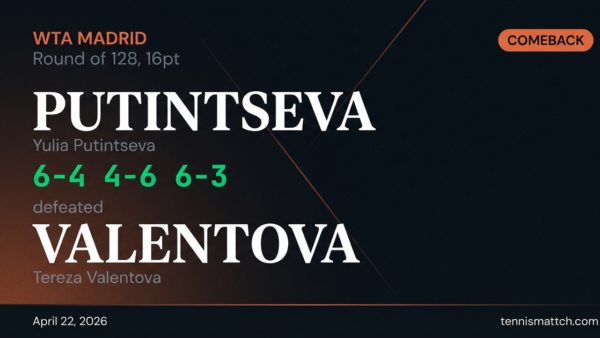 Yulia Putintseva vs Tereza Valentova — Madrid 2026
