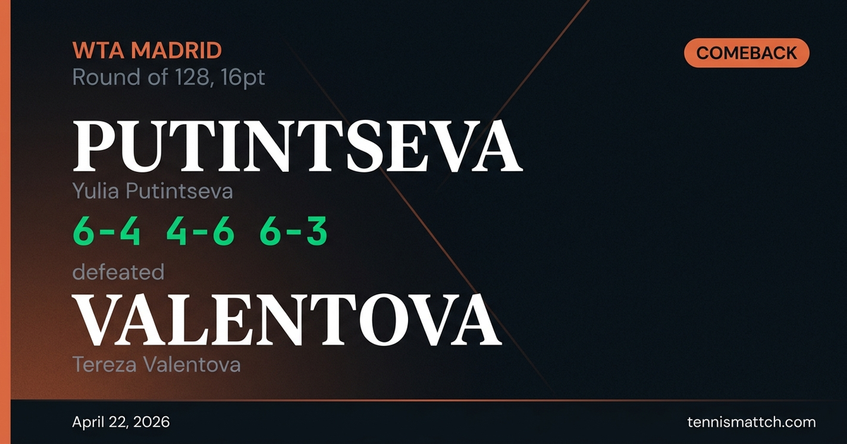 Yulia Putintseva vs Tereza Valentova — Madrid 2026
