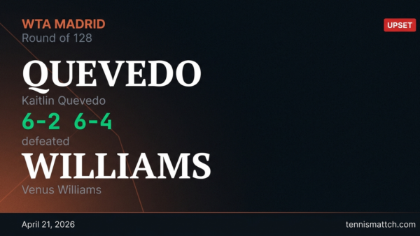 Kaitlin Quevedo vs Venus Williams — Madrid 2026