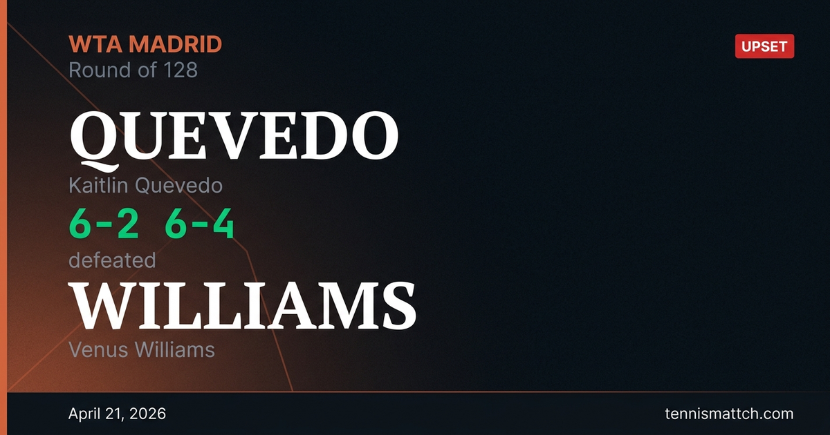 Kaitlin Quevedo vs Venus Williams — Madrid 2026
