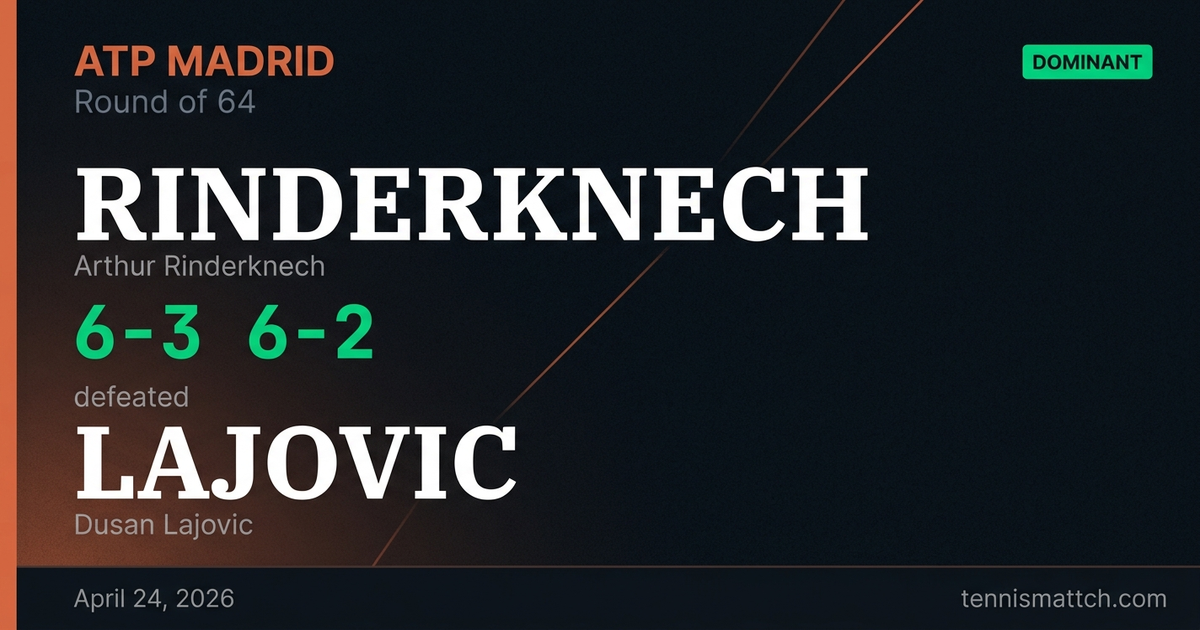 Arthur Rinderknech vs Dusan Lajovic — Madrid 2026