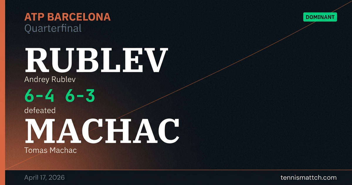 Andrey Rublev vs Tomas Machac — Barcelona 2026
